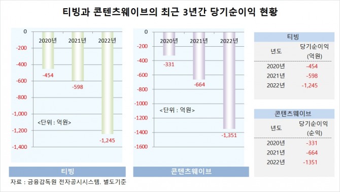 사진=글로벌이코노믹