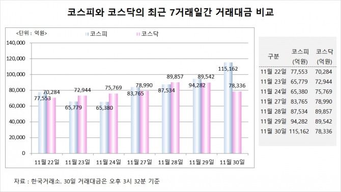 사진=글로벌이코노믹