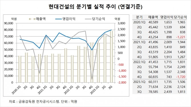사진=글로벌이코노믹