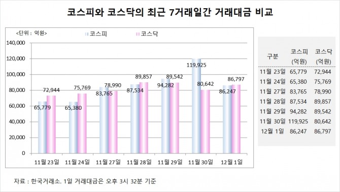 사진=글로벌이코노믹