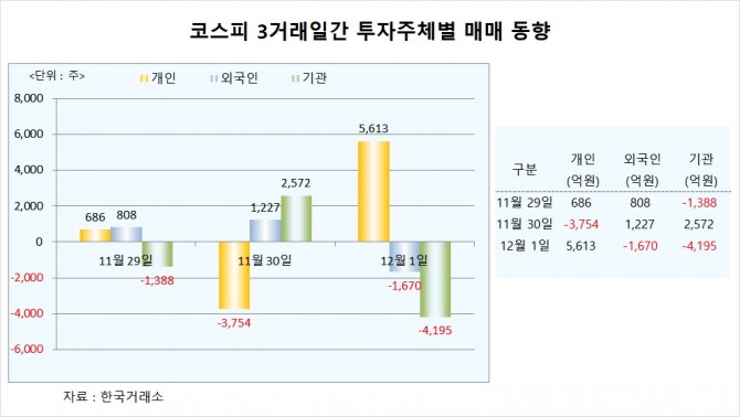 사진=글로벌이코노믹