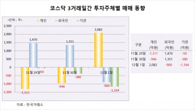 사진=글로벌이코노믹