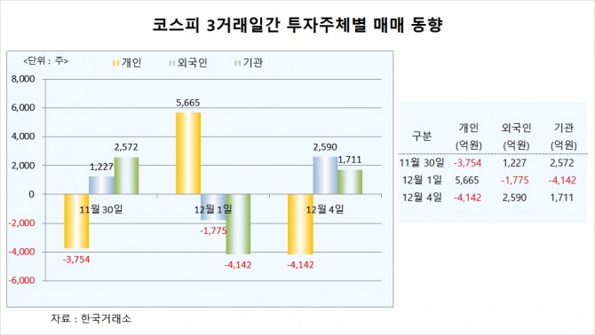 사진=글로벌이코노믹