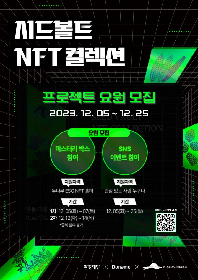 두나무가 세계 토양의 날을 맞아 환경재단·한국수목원정원관리원과 함께 생물다양성 보전 프로젝트인 '시드볼트 NFT 컬렉션'을 시작한다. 사진=두나무