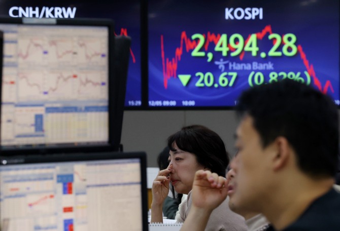 5일 주식시장에서 기관 매물이 쏟아지며 코스피 2500선이 깨졌다.  사진=뉴시스