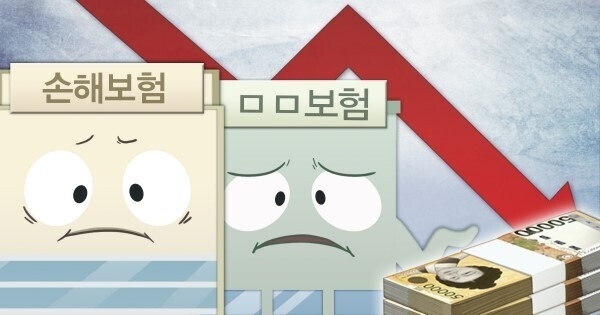 디지털보험사들이 지난해 이어 올해도 부진을 이어갈 것으로 전망된다. 사진=연합뉴스.