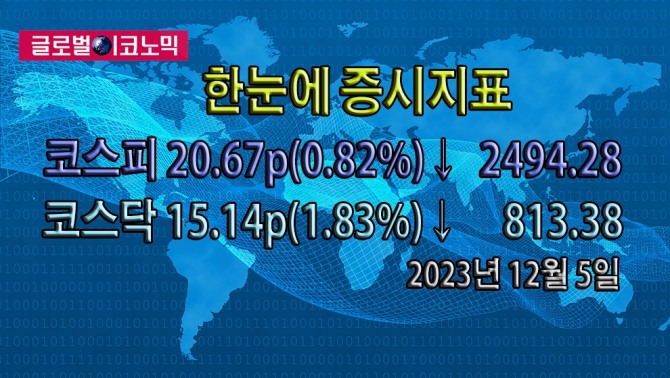 사진=글로벌이코노믹