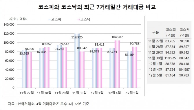 사진=글로벌이코노믹