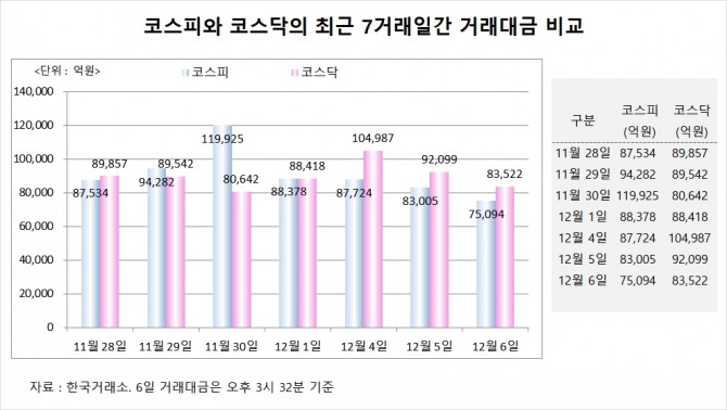 사진=글로벌이코노믹