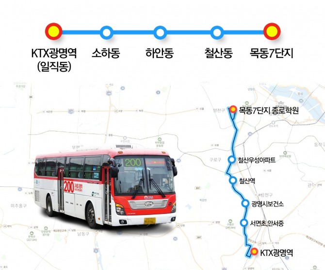 광명시는 KTX광명역에서 철산역을 경유해 서울 목동까지 운행하는 ‘200번’ 일반좌석버스를 12월 26일부터 운행한다. 노선도=광명시