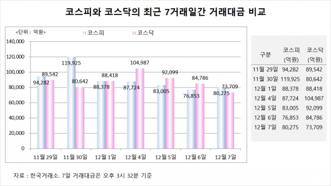사진=글로벌이코노믹