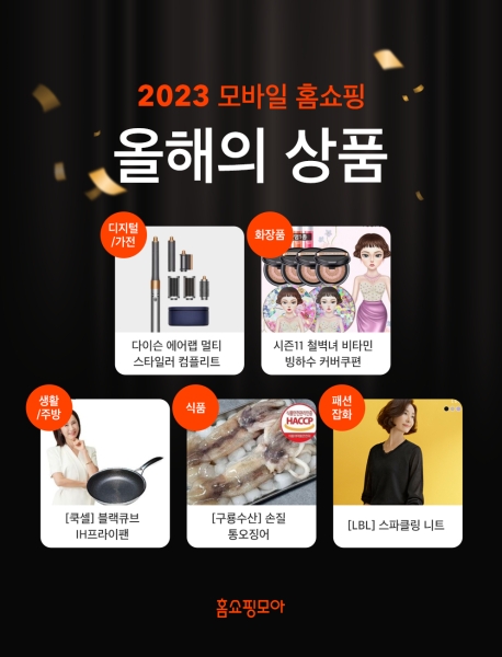 모바일 홈쇼핑 플랫폼 홈쇼핑모아를 운영하는 버즈니가 2023 모바일 홈쇼핑 올해의 상품을 8일 발표했다. 사진=버즈니