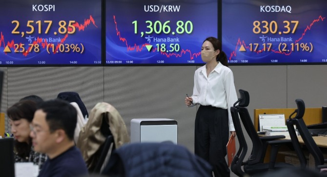 출처: 뉴시스