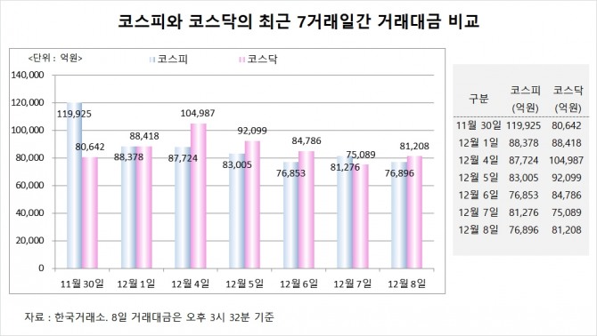 사진=글로벌이코노믹