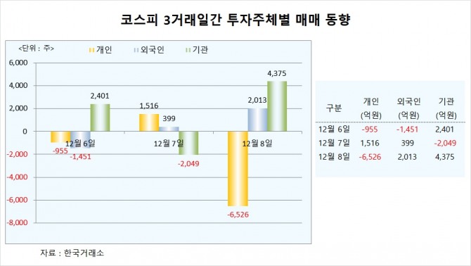 사진=글로벌이코노믹