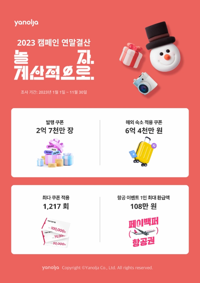 2023년 ‘놀자, 계산적으로’ 캠페인 연말결산 발표  /사진=야놀자