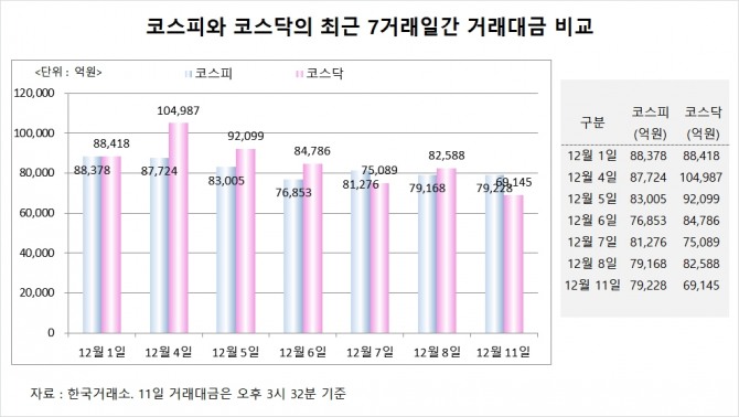 사진=글로벌이코노믹