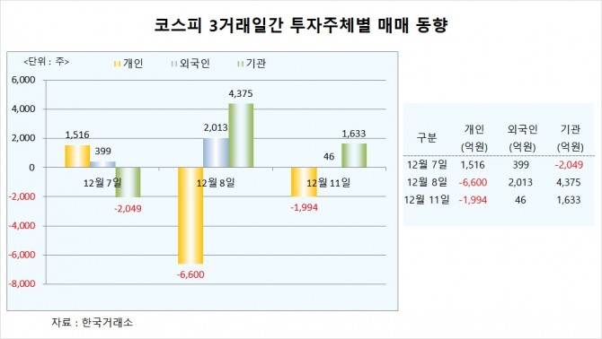 사진=글로벌이코노믹