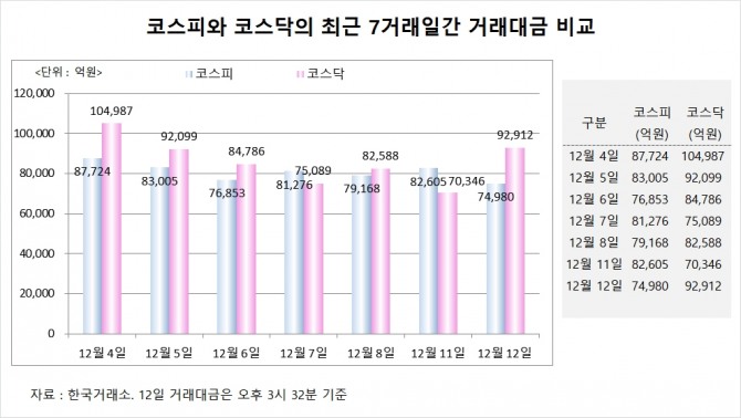 사진=글로벌이코노믹