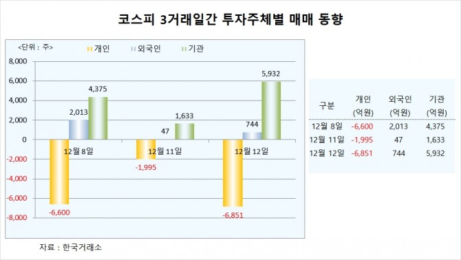 사진=글로벌이코노믹