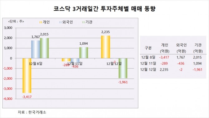 사진=글로벌이코노믹
