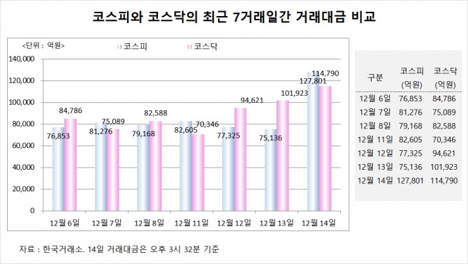 사진=글로벌이코노믹