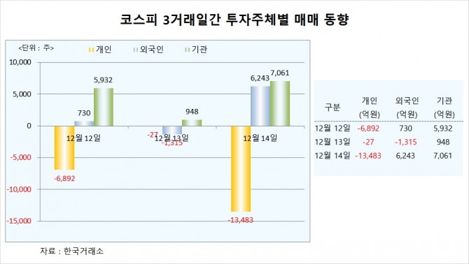 사진=글로벌이코노믹