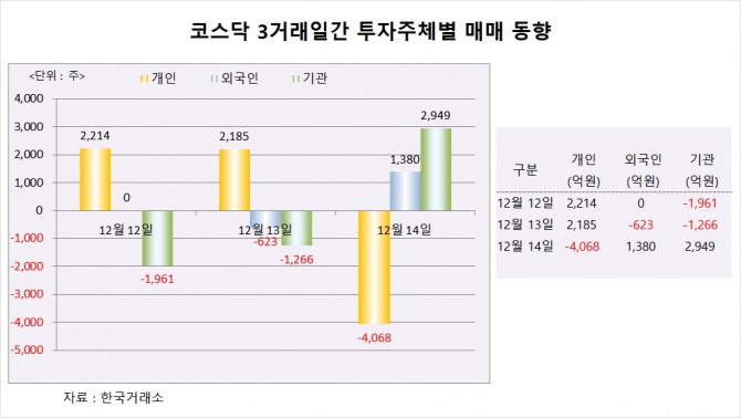 사진=글로벌이코노믹