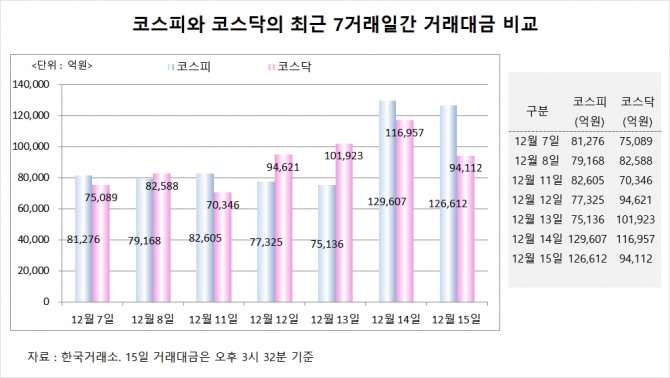 사진=글로벌이코노믹