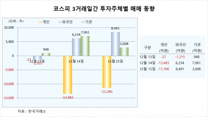사진=글로벌이코노믹