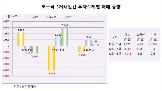 사진=글로벌이코노믹
