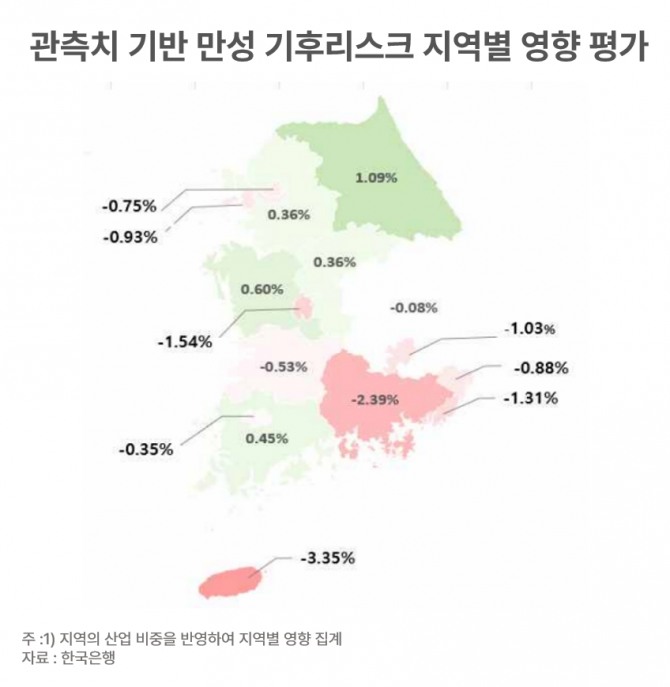 지역별 영향 평가. 사진=한국은행