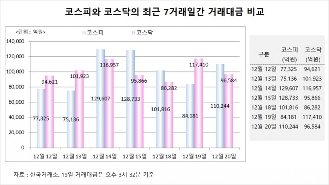사진=글로벌이코노믹