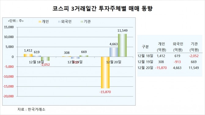 사진=글로벌이코노믹