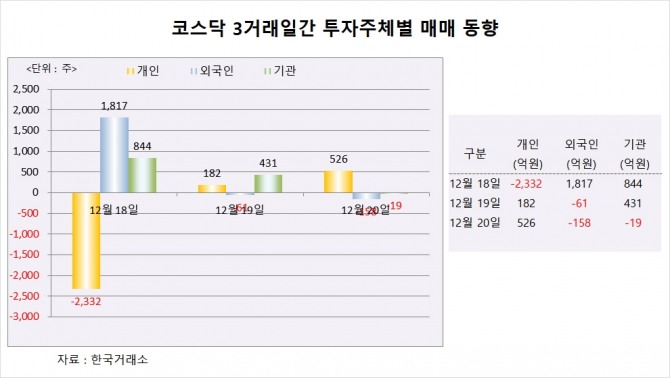 사진=글로벌이코노믹