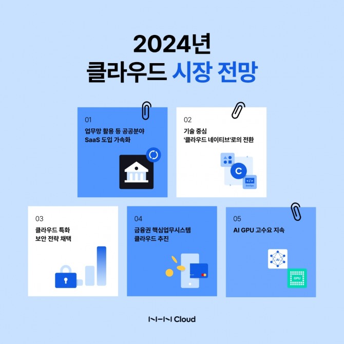 NHN클라우드가 2024년 클라우드 시장의 이슈가 될 5가지 키워드를 제시했다. 사진=NHN클라우드