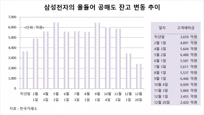 사진=글로벌이코노믹