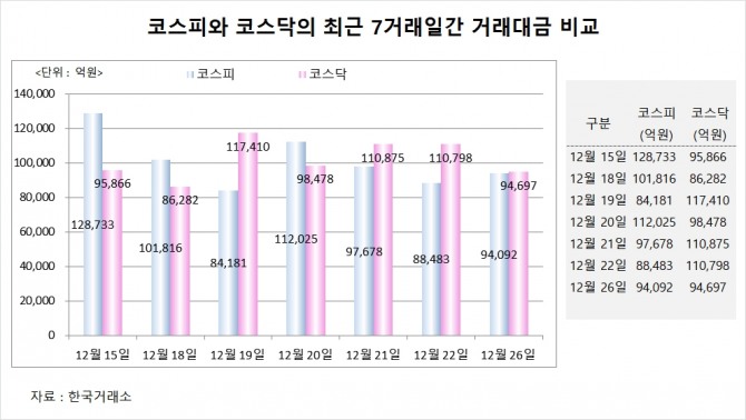 사진=글로벌이코노믹