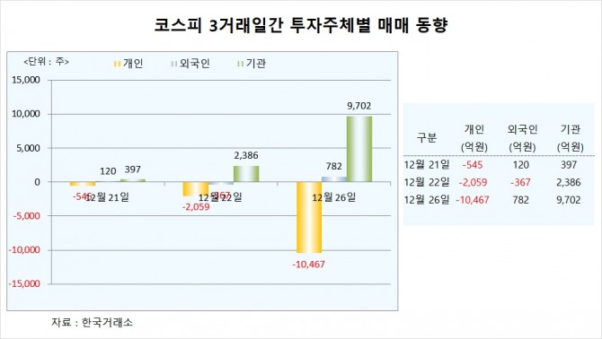 사진=글로벌이코노믹