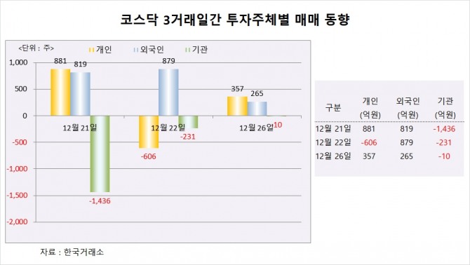 사진=글로벌이코노믹
