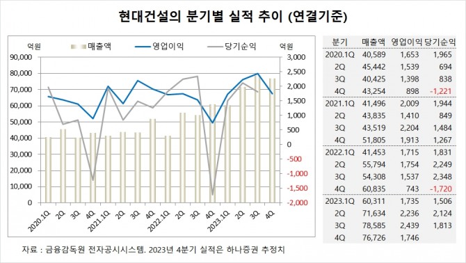 사진=글로벌이코노믹