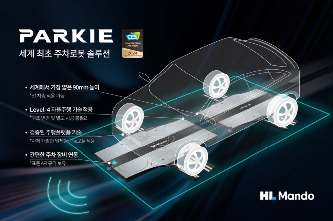 HL만도 자율주행 주차로봇 파키(Parkie). 사진=HL그룹