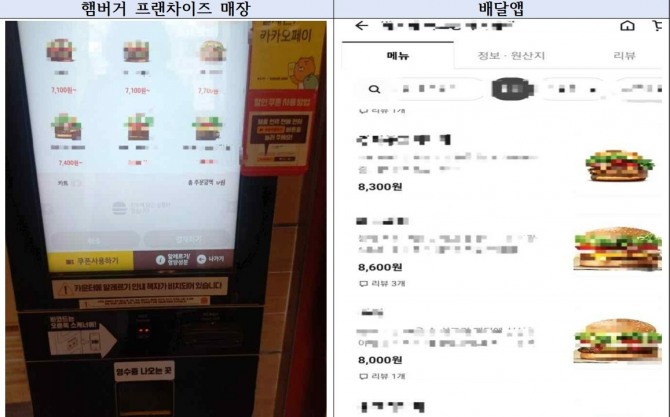 햄버거프랜차이즈 매장, 배달앱 비교 /사진=소비자공익네트워크