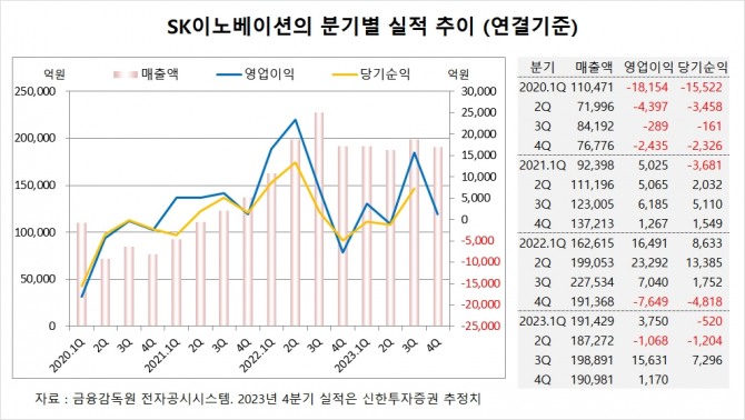 사진=글로벌이코노믹
