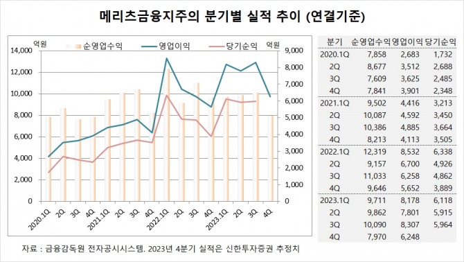 사진=글로벌이코노믹