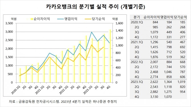 사진=글로벌이코노믹