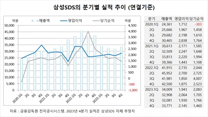 사진=글로벌이코노믹