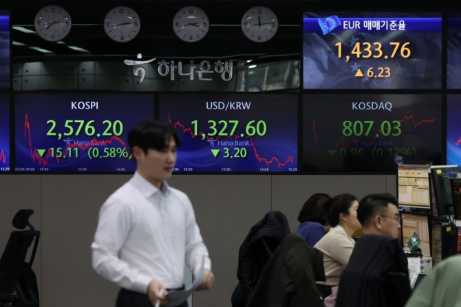 6일 코스피 지수는 전일대비 0.58% 내린 2576.20으로 거래를 마쳤다. 코 사진=뉴시스