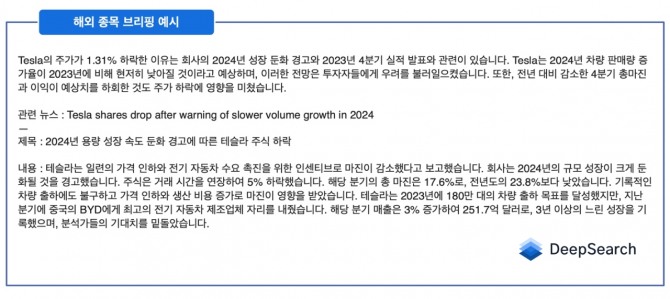 인공지능(AI) 빅데이터 플랫폼 딥서치가 '해외 주식 로보 브리핑 서비스'(사진: 예시 사례)를 출시했다. 미국 증시에 상장된 6000여개 기업에 대한 뉴스를 생성형AI를 통해 한글 리포트로 제공하는 서비스다. 사진=딥서치