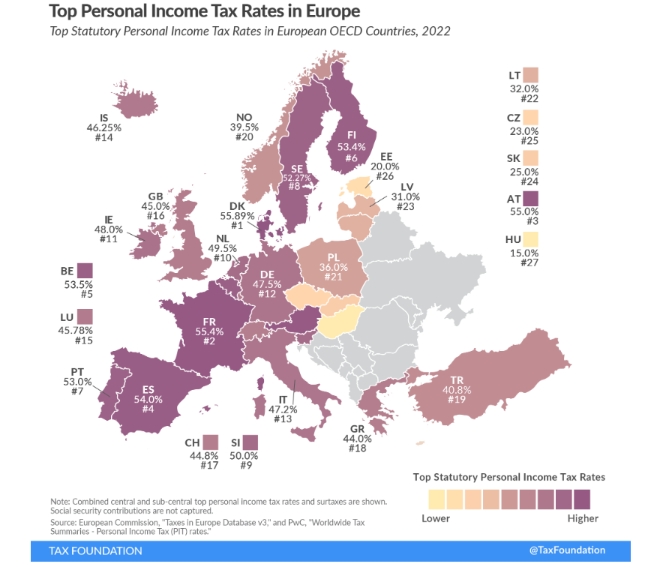 유로존 국가들의 2022년 기준 개인 소득세율 현황. 색이 짙을수록 세율이 높은 곳이다. 사진=조세재단